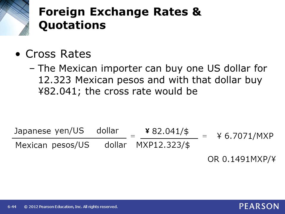 Realtime Foreign Exchange (FOREX)